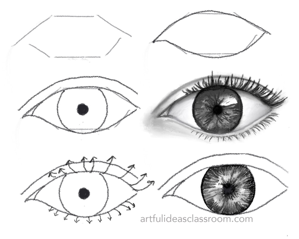 How to draw the eye step by step illustration